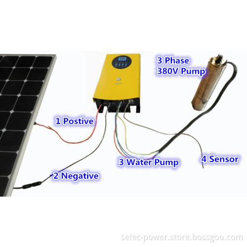 High Efficiency Pump Controler with MPPT LCD